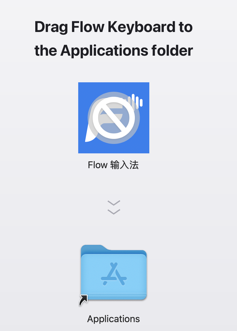 Unsupported Mac showing prohibited icon